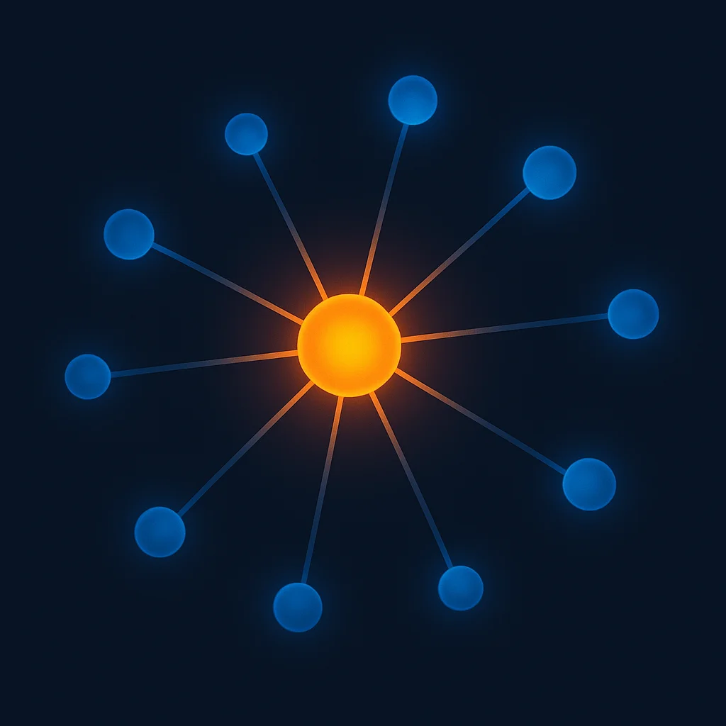 A clean concept illustration of a central glowing brand node connected to dimmer nodes, showing stronger visibility.